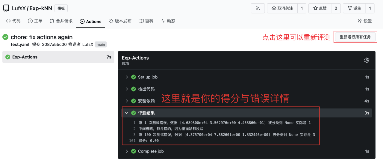评测结果